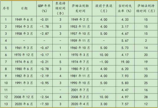 从2023年4月至2024年3月的统计周期内