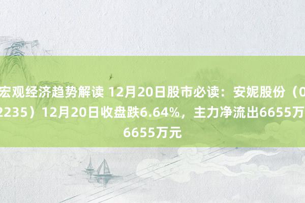 宏观经济趋势解读 12月20日股市必读：安妮股份（002235）12月20日收盘跌6.64%，主力净流出6655万元