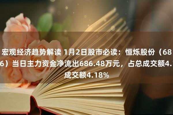 宏观经济趋势解读 1月2日股市必读：恒烁股份（688416）当日主力资金净流出686.48万元，占总成交额4.18%