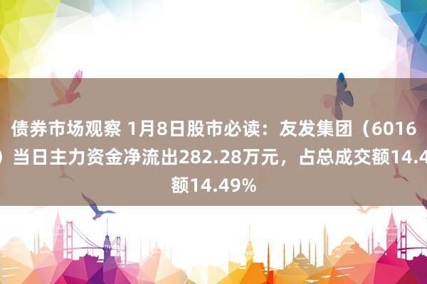 债券市场观察 1月8日股市必读：友发集团（601686）当日主力资金净流出282.28万元，占总成交额14.49%