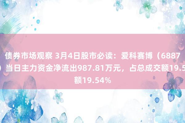 债券市场观察 3月4日股市必读：爱科赛博（688719）当日主力资金净流出987.81万元，占总成交额19.54%