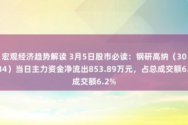 宏观经济趋势解读 3月5日股市必读：钢研高纳（300034）当日主力资金净流出853.89万元，占总成交额6.2%